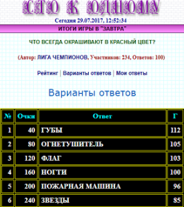 100 к 1. Что традиционно окрашивают в красный цвет. Интерактивная игра?