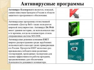 Я не пользуюсь антивирусом и зачем он нужен, кроме как нагружать систему?