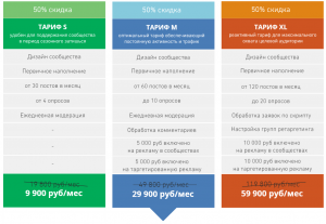 Нужно ли продвигать такой сайт в ТОП и платить за эти услуги?