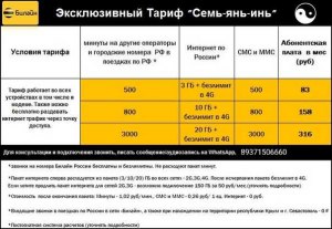 При посуточном списании в Билайн за день когда телефон отключен есть плата?