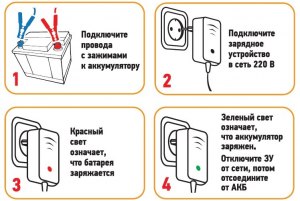 Можно ли зарядить телефон, подключив его к тостеру?