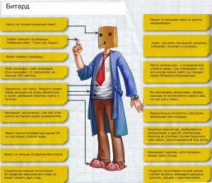 Почему в имиджборде Двач очень много агрессивных пользователей?