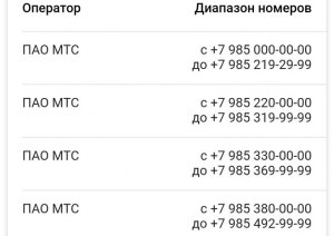 Кто звонит с номера +74999299916? Чей телефонный номер 84999299916?