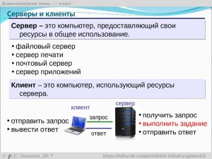 Как называется компьютер, использующий ресурсы других компьютеров?