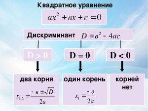 Зачем капча содержит в себе квадратные уравнения для чего это?