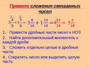 Как записать в тексте обыкновенные или смешанные дроби?