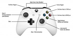 Что означают грустные смайлики в xbox вместо кнопки установить?