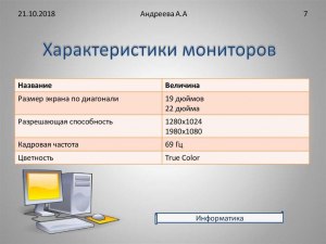 Какие параметры необходимо учитывать при выборе монитора?