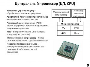 Распределяются ли прерывания по ядрам процессора?