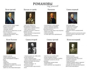 Что такое " tag yourself" или "тег ёрселф"?