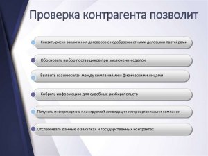 Когда починят систему проверки уникальности?