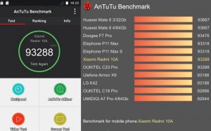 Зачем смартфону 512 ГБ и Antutu в 1300К, если ноутбуку хватает SSD 128 ГБ?