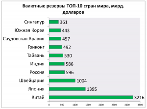 Как ошибка бота Google Bard AI уничтожила акции на 100 миллиардов долларов?