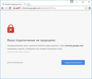 Как исправить ошибку "Google Chrome не отвечает"?