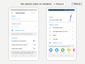 ​Как создавать опросы в Telegram?