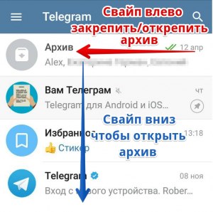 Что такое архив в Телеграм?