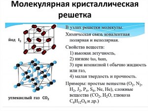 Интерметаллид и полупроводники (кремний), какие последствия для контактов?