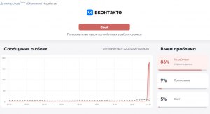 Почему не работает ВКонтакте в январе 2023 года, что за сбой?