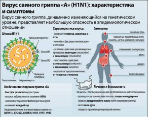 Может ли вирус оказаться внутри антивирусника?