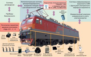 Можно ли установить игру на внешний жд? Будет ли она работать?