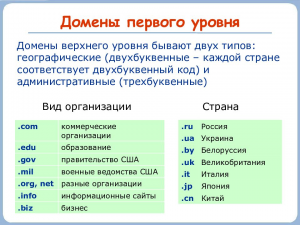 Компания Regery — стоит регистрировать в ней домены?