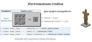 Как сделать и использовать стойки для брони в Майнкрафт 1.19?