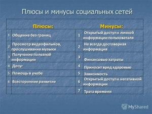 Какое влияние на человека оказывают социальные сети плюсы и минусы?