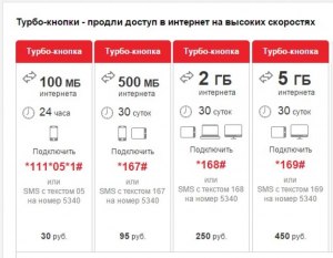 Как очистить прил. МТС Вторая память 5 Гб, чтобы не покупать 80 Гб в месяц?