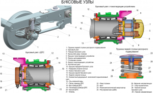 На каких буксах есть функция "автореферал"?