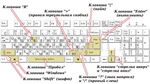 Пробел не работает, что делать?