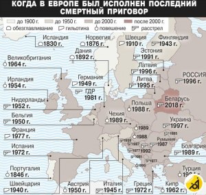 В каких странах мира проводят показательные публичные расстрелы хакеров?