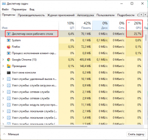 Диспетчер окон рабочего стола сильно грузит видеокарту. Что делать?