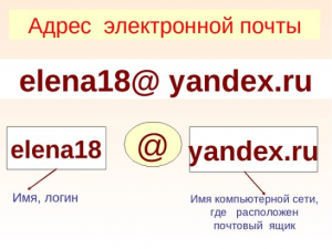 Почему электронный адрес внезапно стал "несуществующим"?