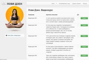 Где брать идеи для Дзен канала на тему "Разные интересные истории"?