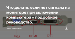 Почему на мониторе нет сигнала после перегрева?