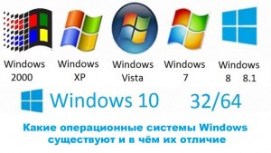 Какая ОС Windows лучше?