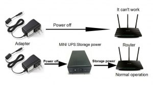 Как обеспечить питание интернет-роутера при отключении электроэнергии?