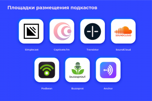 Где можно размещать подкасты?
