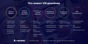 Следует ли ux/ui дизайнеров Рутуба и Смотрим уволить по профнепригодности?