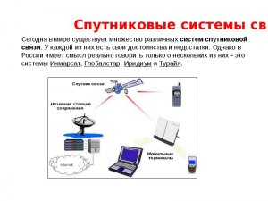 Какие спутниковые системы интернета существуют в мире?