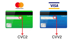 Может ли пройти онлайн-оплата, если указали неверный cvv/cvc, но (см)?