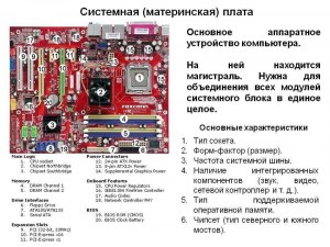 Какая материнская плата лучшая из списка?