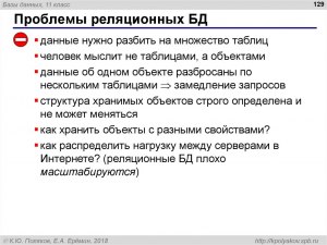 Какая самая большая проблема, с работой с базами данных?