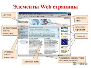 Почему в верху страницы вместо названия сайта прочерк?