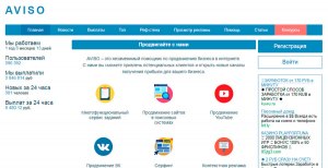 Почему сайт Aviso.bz не открывается на компьютере?