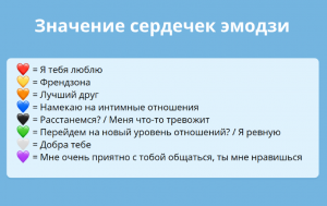 Что означает эмодзи: голубое, серое и розовое сердца?