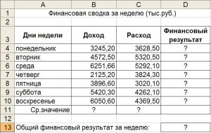 Учитывается ли в поисковой выдаче количество лайков под публикацией?