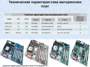 Сколько весит материнская плата компьютера, ноутбука в среднем?