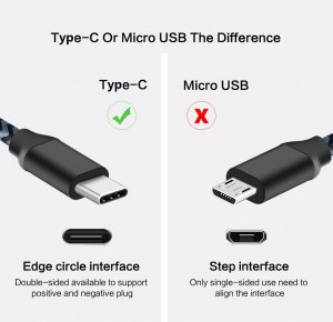 Почему разъём Type-C на смартфоне быстрее выходит из строя чем MicroUSB?