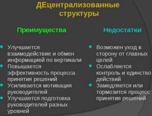 Что представляет собой душа в децентрализованном обществе Бутерина и Вейла?